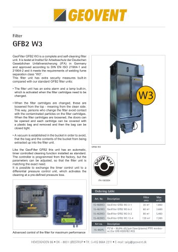 Geovent W3 Filter Unit GFB2 W3