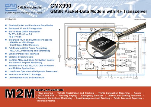 CMX990 GMSK Packet-Modem