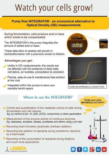 LAMBDA Pump-Flow INTEGRATOR-An economical alternative to Optical Density measurements for assessing cell growth rate and biomass production