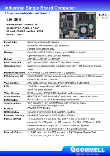 Industrial Single Board Computer