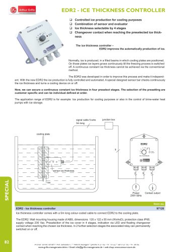 data sheet edr