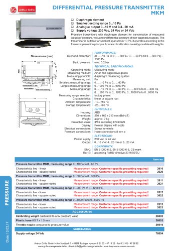 data sheet mkm