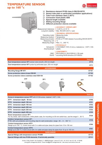 data_sheets_kf_etf_atf_af