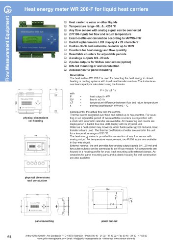 WR 200-F