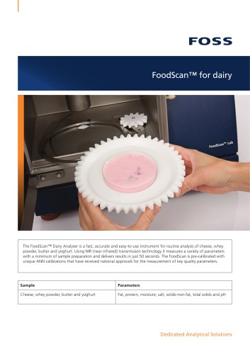 FOODSCAN DIARY