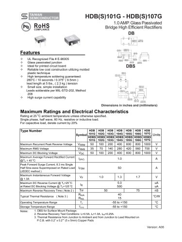 1.0 AMP. Glass Passivated Bridge High Efficient Rectifiers
