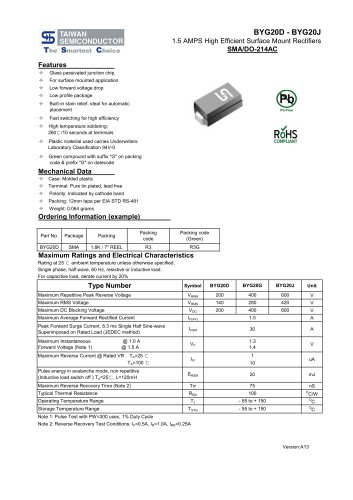 BYG20D Discrete Devices -Diode-High Efficienct Recovery