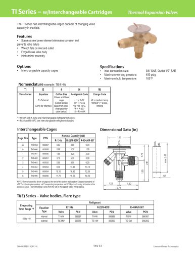 TI Series