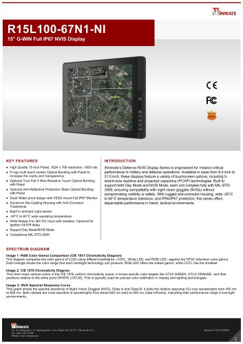 15&rdquo; G-WIN Full IP67 NVIS Display R15L100-67N1-NI