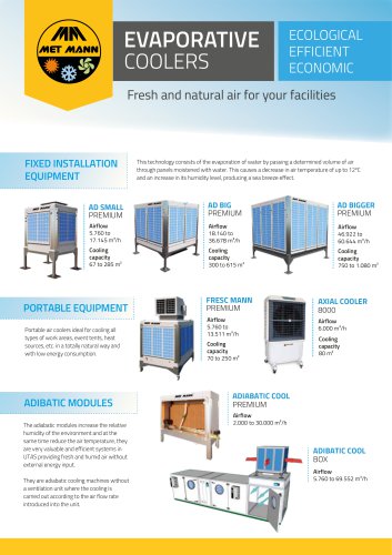 Evaporative Coolers