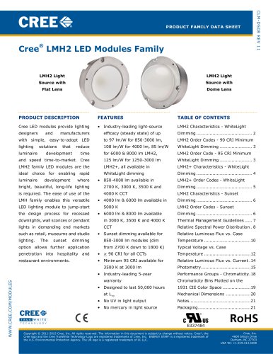 LMH2 LED Module