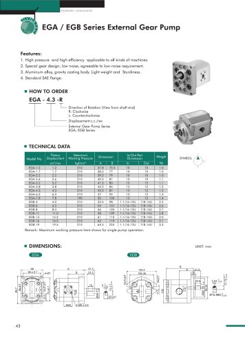 EGA/EGB Series External Gear Pump