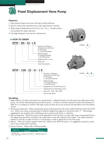 Fixed Displacement Vane Pump