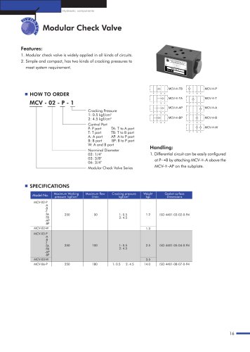 Modular Check Valve