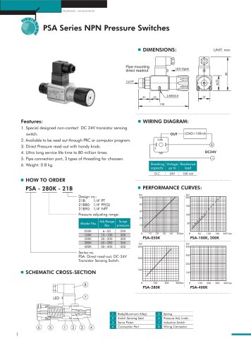 PSA Series NPN Pressure Switches