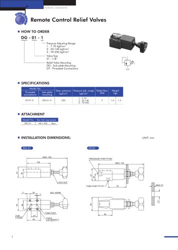 Remote Control Relief Valves