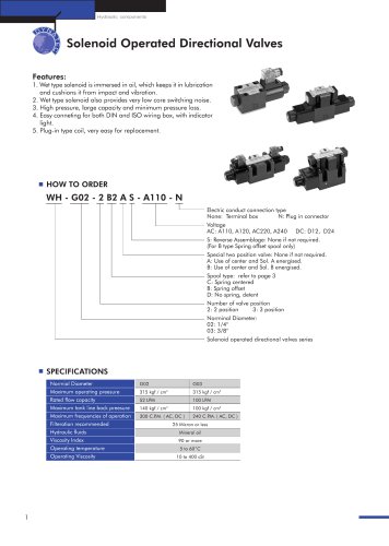 Solenoid Controlled Directional Valves