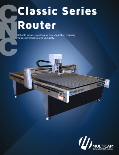 Classic Series Router