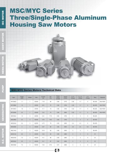 MSC-MYC Series 3-1-phase Aluminum Saw Motors