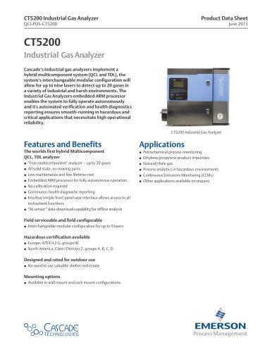 CT5200  Industrial Gas Analyzer