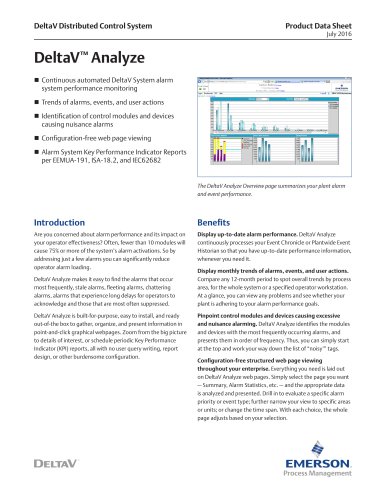 DeltaV Analyze