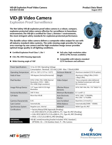 Explosion Proof Video Camera