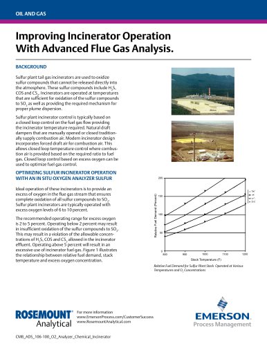 Improving Incinerator Operation With Advanced Flue Gas Analysis.