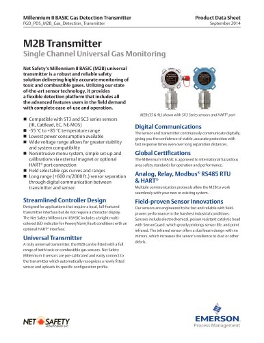 Millennium II BASIC M2B Transmitter - Single Channel