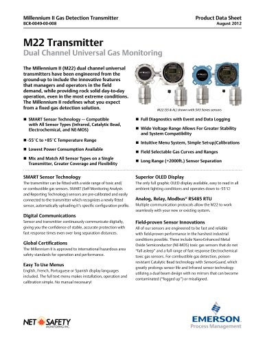 Millennium II Dual Channel Gas Detector