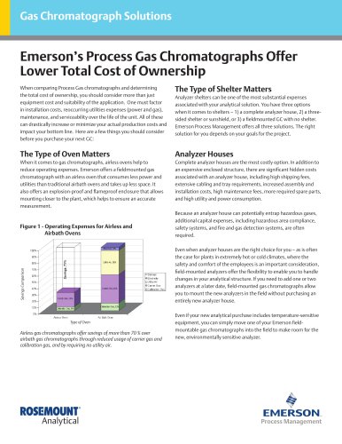 Process Gas Chromatographs Offer Lower Total Cost of Ownership