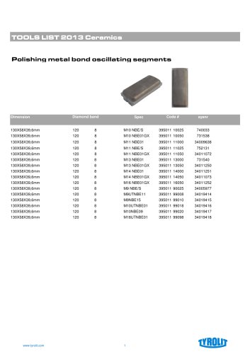 Polishing metal bond oscillating segments