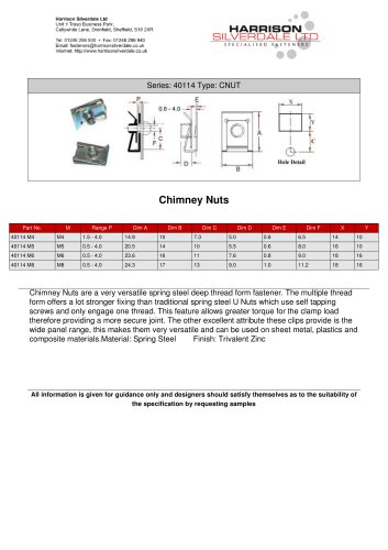 Series 40114 Type: CNUT