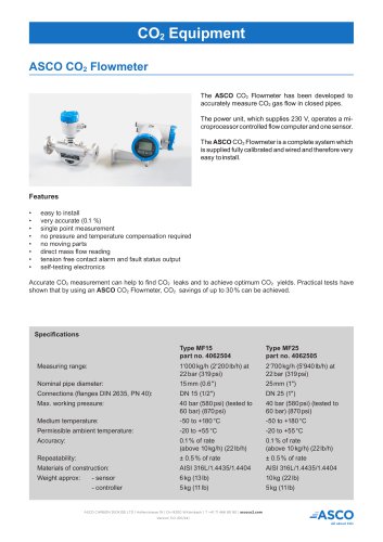 CO2 Flowmeter