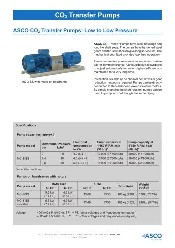 CO2 Transfer Pumps