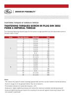 Tightening torques Screw-in plug DIN 3852