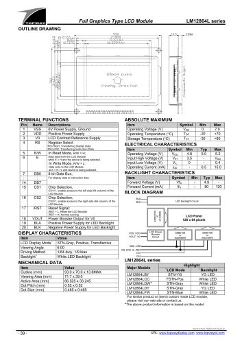 LM12864L Series