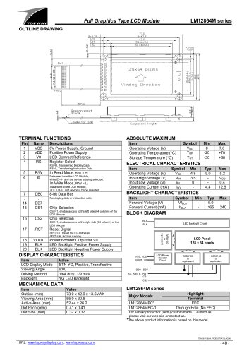 LM12864M Series