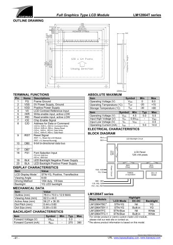 LM12864T Series