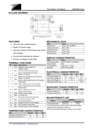 LM160160A Series