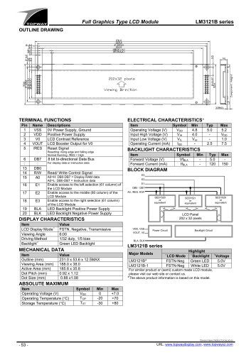 LM3121 Series