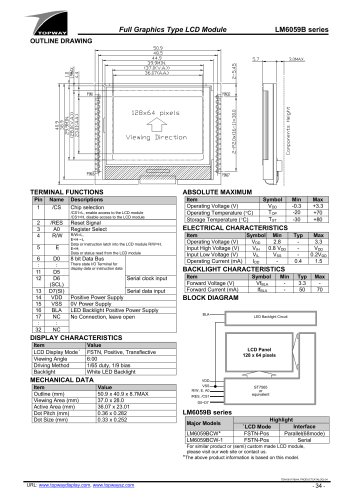 LM6059B Series