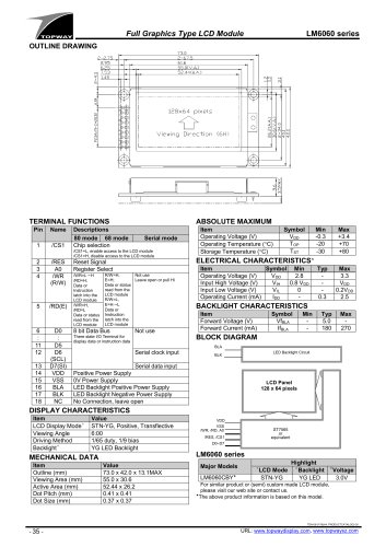 LM6060C Series