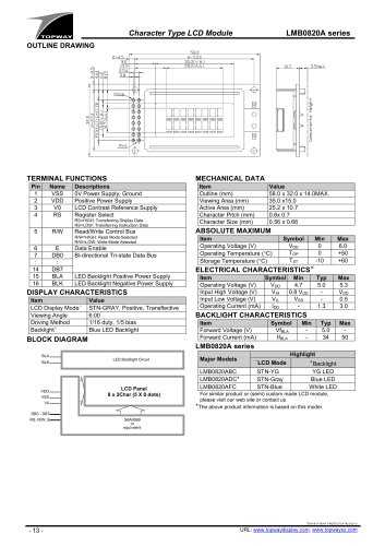 LMB0820A Series