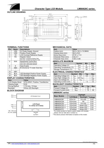 LMB0820C Series