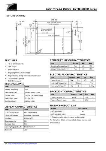 LMT104SDH01 Series