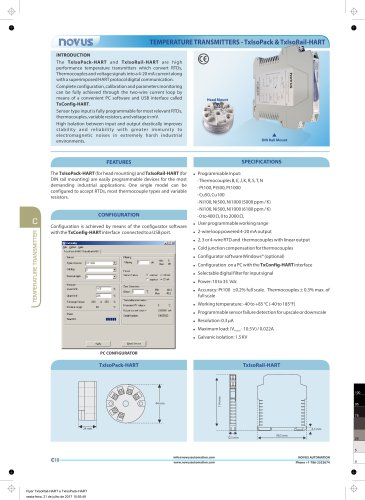 TEMPERATURE TRANSMITTERS - TxIsoPack & TxIsoRail-HART