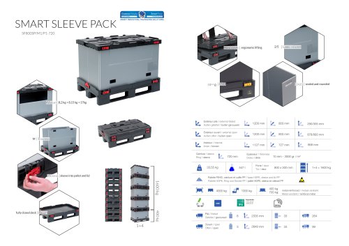 Smart Sleeve Pack