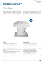 VAX-RFA Axial Roof Type Fresh Air Fans