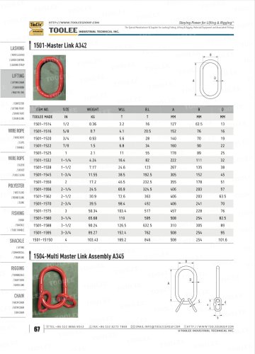 1501 top oblong master link A342 A345 for chain sling