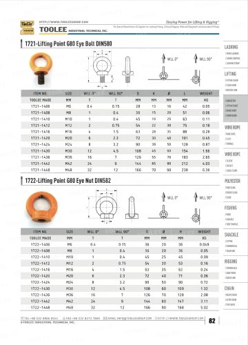 1721 1722 LIFTING POINT G80 EYE SCREW AND EYE NUT